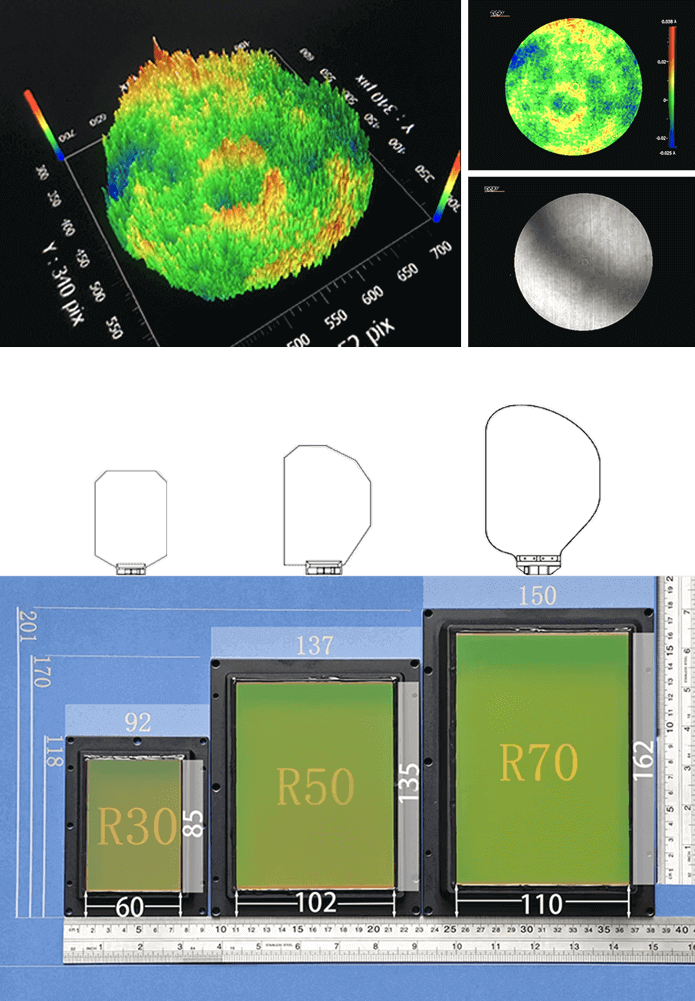 R50 Laser Optical System