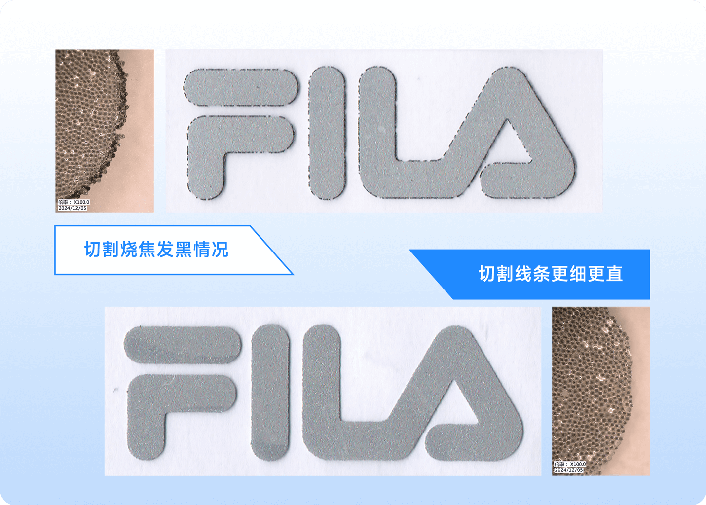 R70光學系統(tǒng)