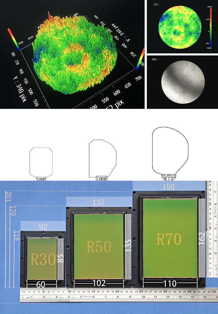R70光學系統(tǒng)